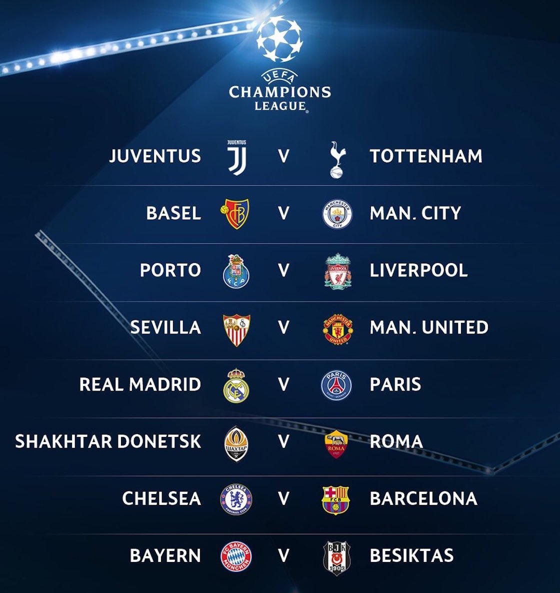Octavos Inal Champions League 