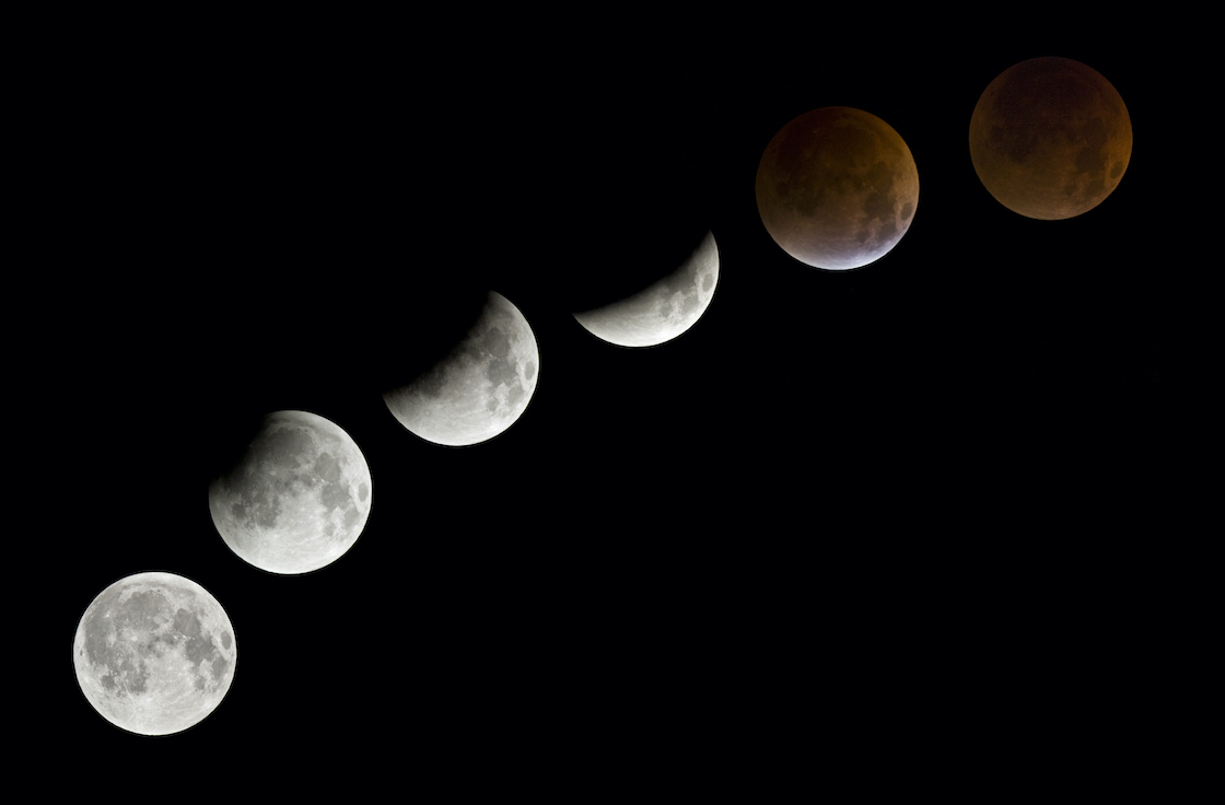Las fases del eclipse lunar.