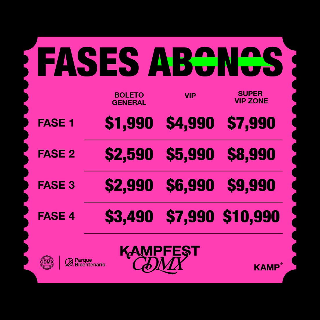 Kamp Fest CDMX 2023 prices by phases