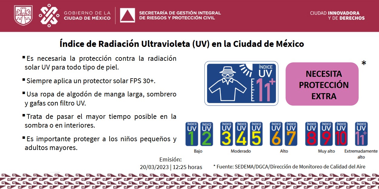 ultra-violet-radiation-cdmx