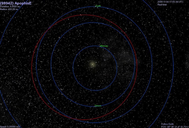 Asteroide Apofis 02