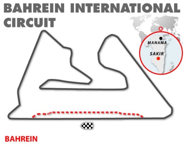 circuito-bahrein-sakhir