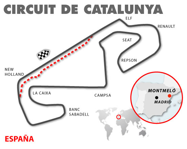 Circuit de Catalunya trazado