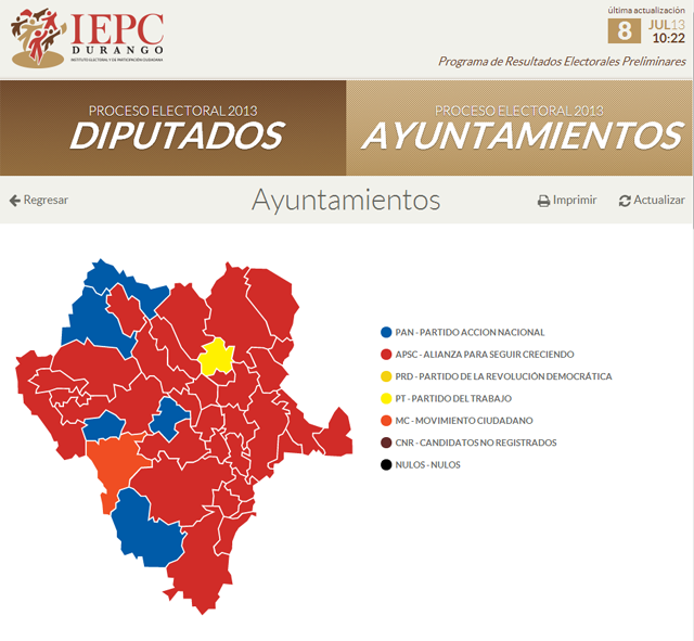 Durango elecciones 2013 prep