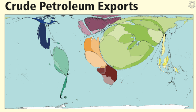 Exportadores-de-petróleo