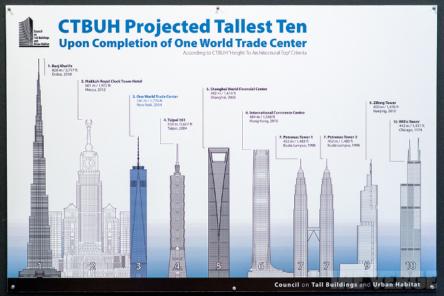 top-ten-tallest-buildings-stock1_1020