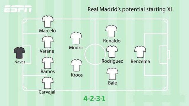 once real madrid 2014
