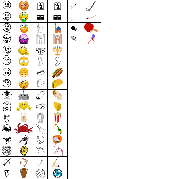 Emojis-Unicode-8