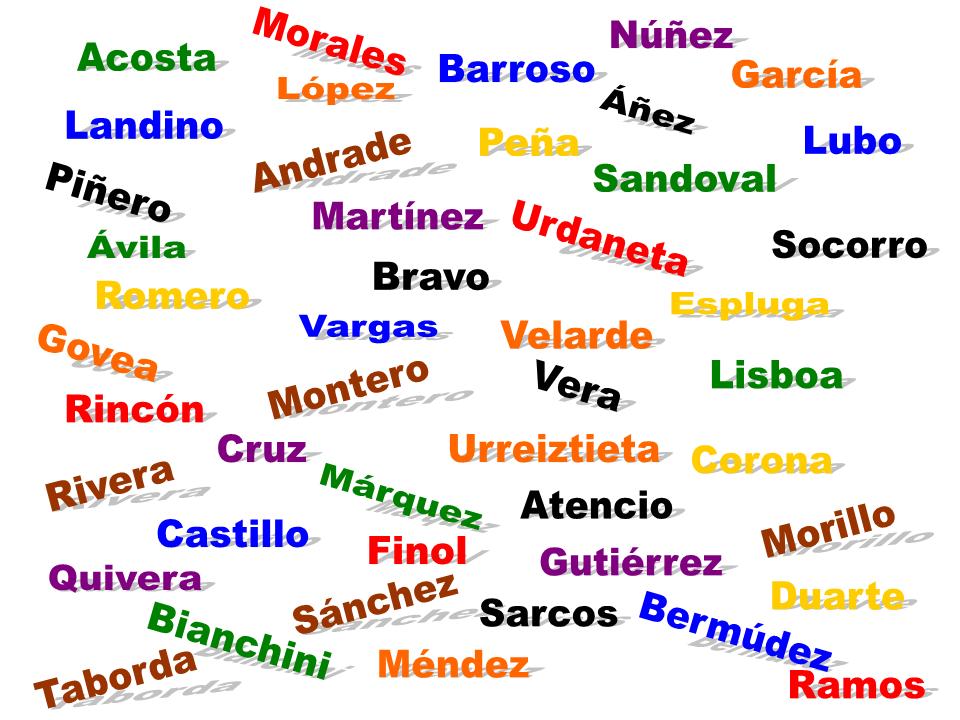 Los apellidos más comunes en México
