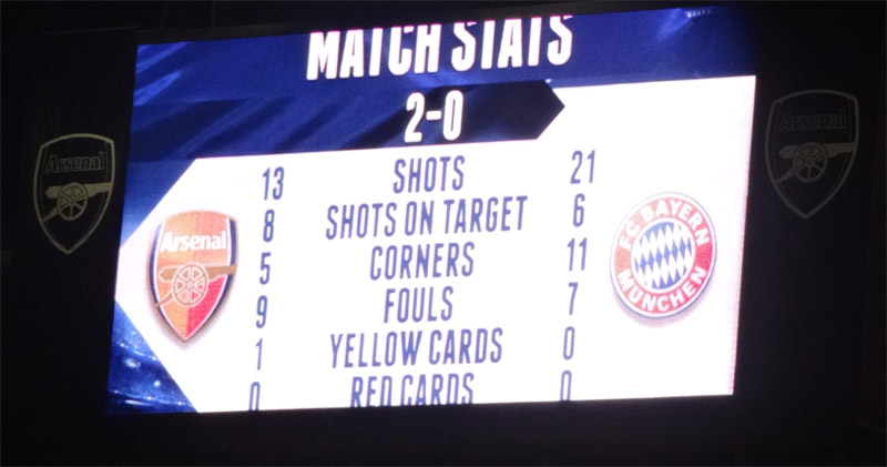 Arsenal-Bayern-Munich-Score
