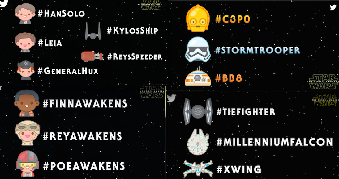 Star Wars Emoji Twitter
