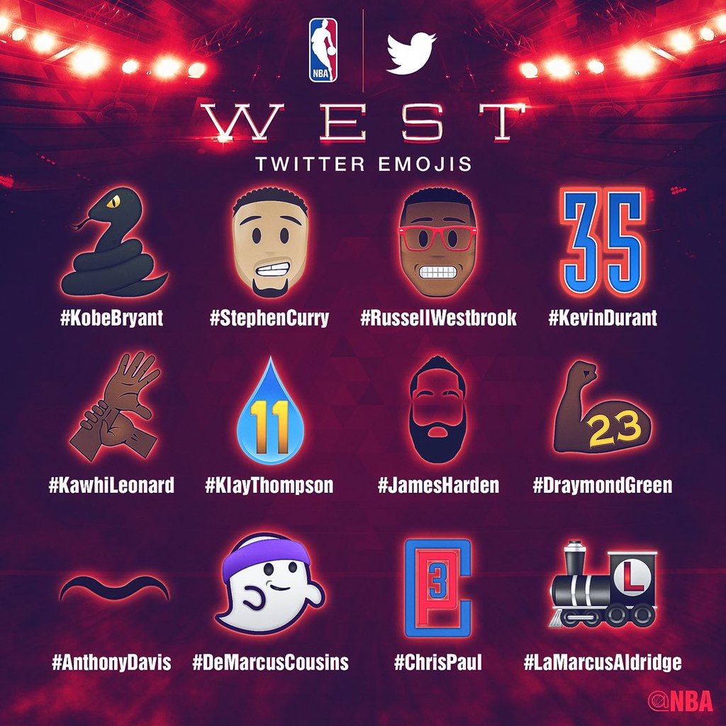 emojis oeste nba all star game