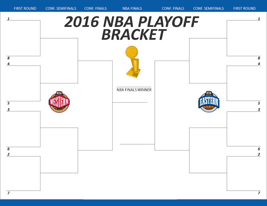 ¿Cómo se juegan los playoffs de la NBA?