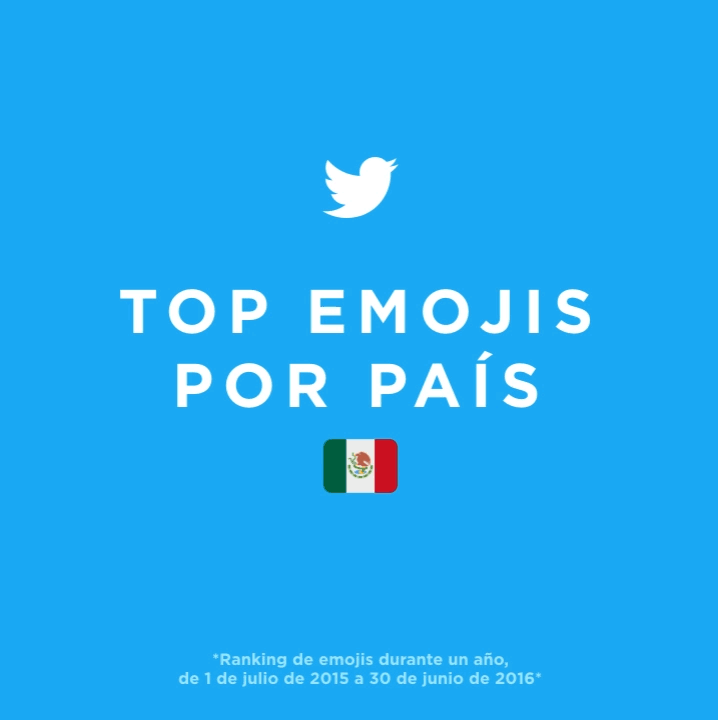 emojis_mas_usados_en_mx