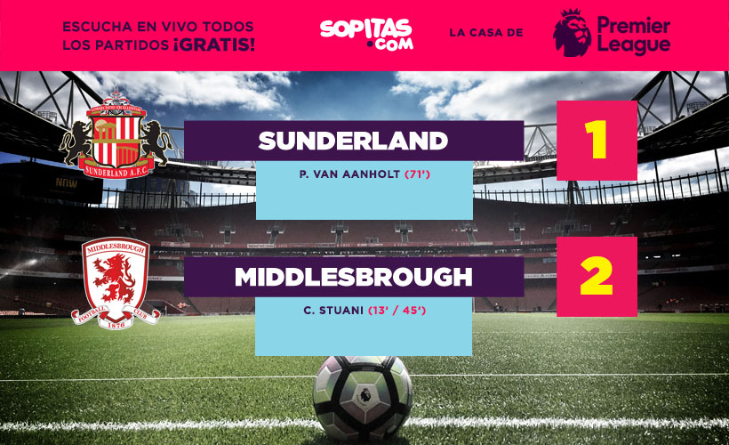 09-PremierS2-Marcador-Sunderland-Middlesbrough