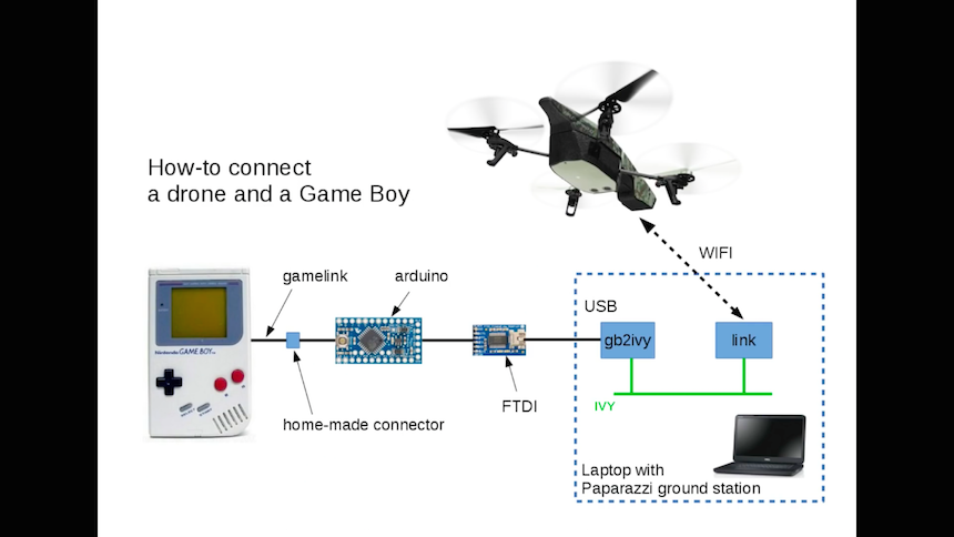 game-boy-dron-1