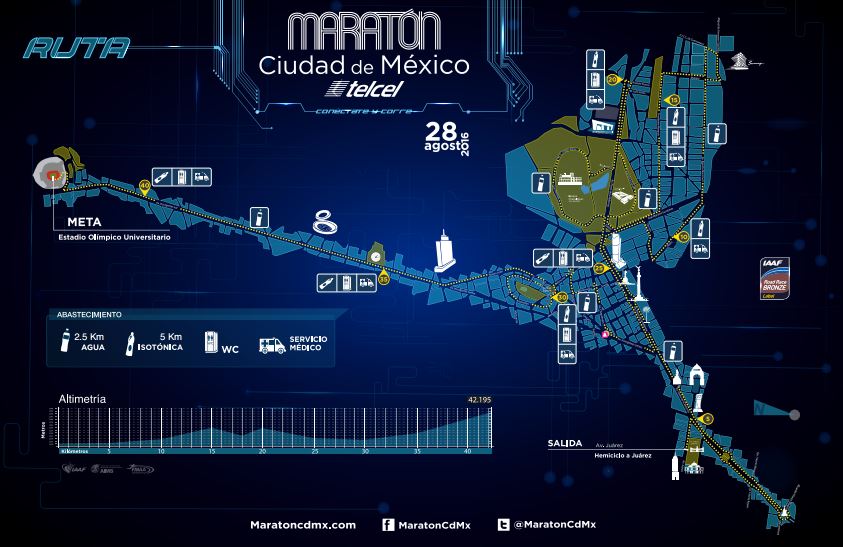 ruta-maraton-cdmx-2016