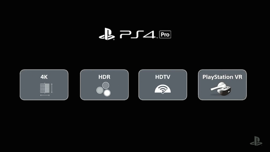 PlayStation 4 Pro Capacidades 2