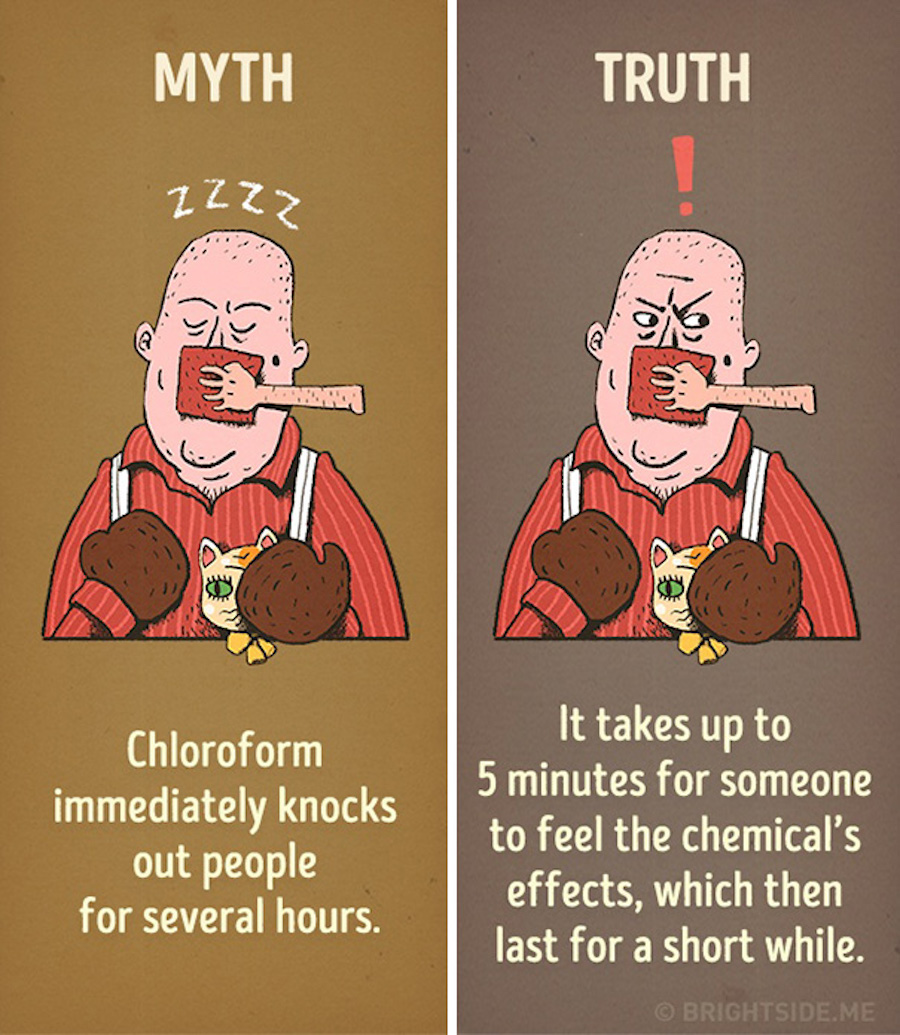 Mitos del cine - Cloroformo
