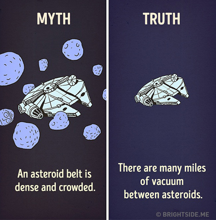 Mitos del cine - Asteroides
