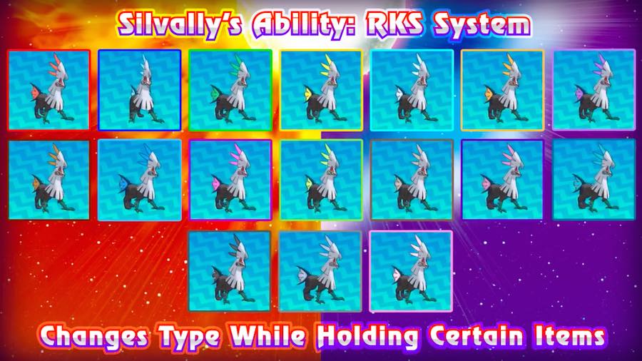 Sylvally RKS System