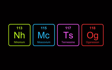 nuevos-elementos-quimicos-2