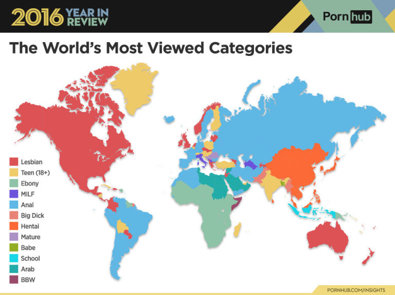 porno-mundial-2016