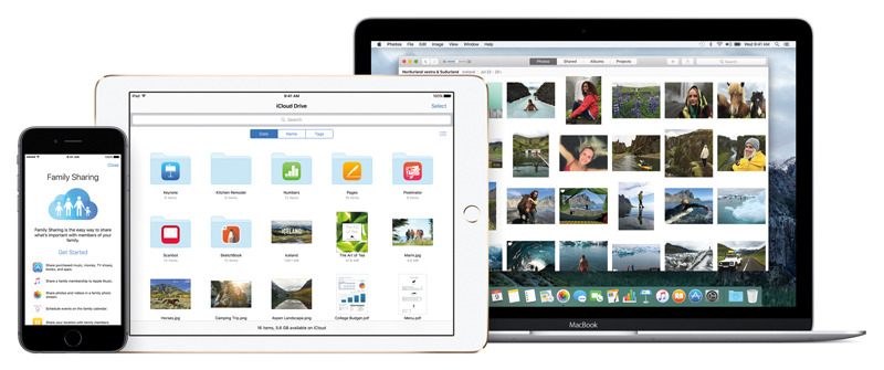 iCloud Services