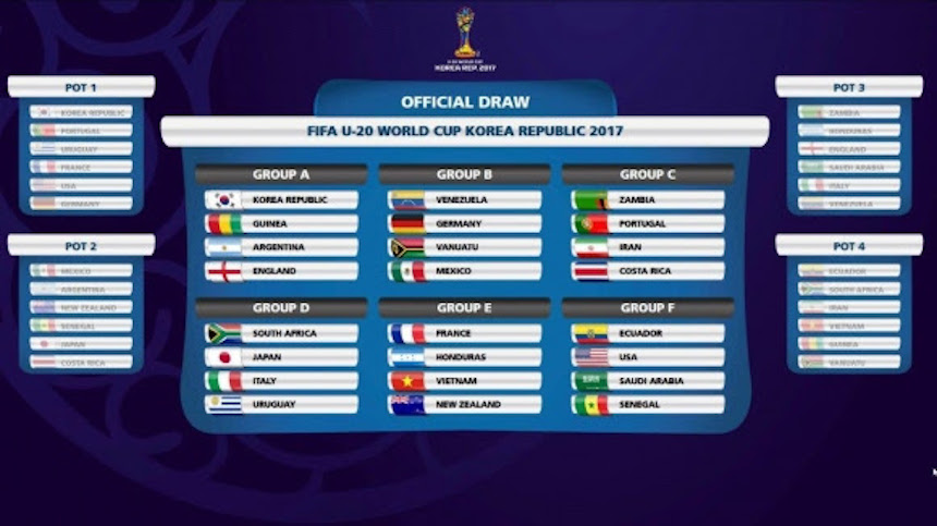 Grupos para el Mundial Sub20