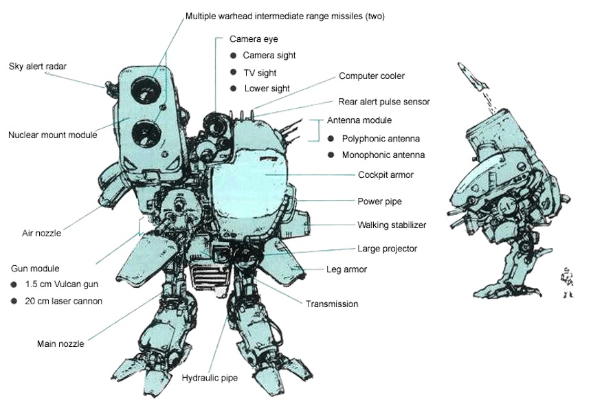 Metal Gear X-55