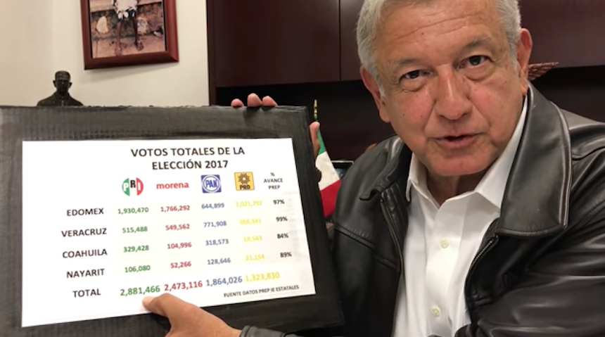 Andrés Manuel López Obrador denuncia compra de votos en el Estado de México