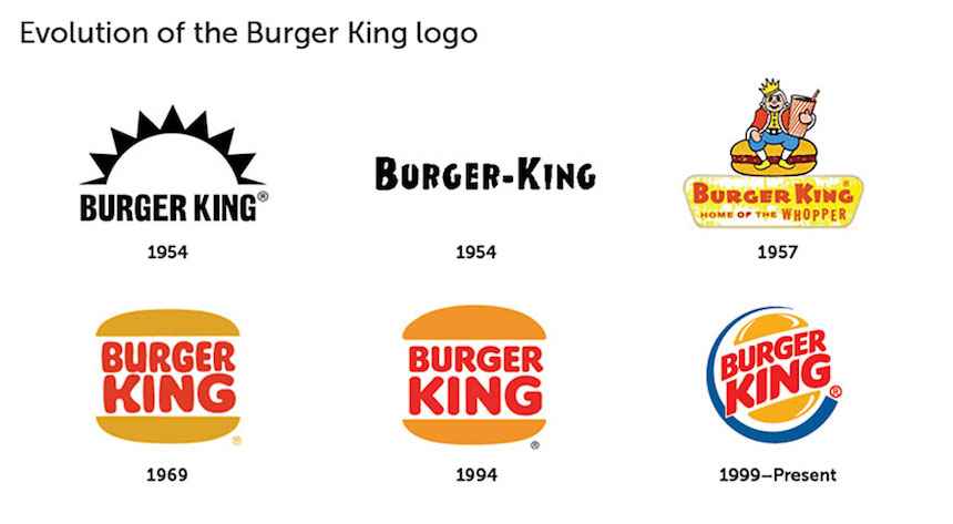 Burger King - Logos 