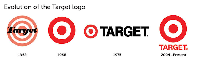 Target - Logos 