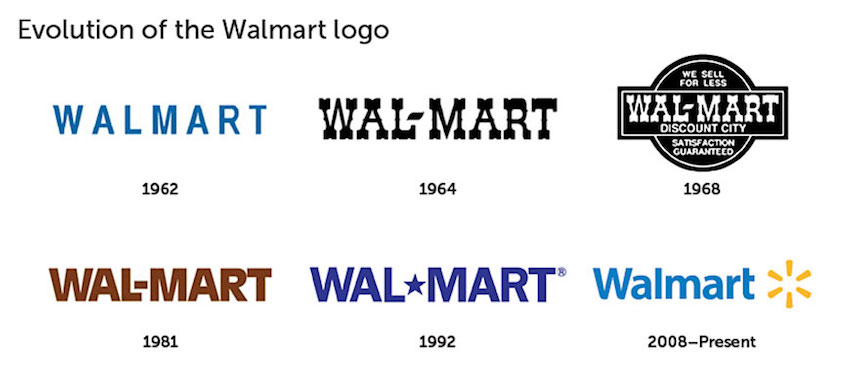 Walmart - Logos 
