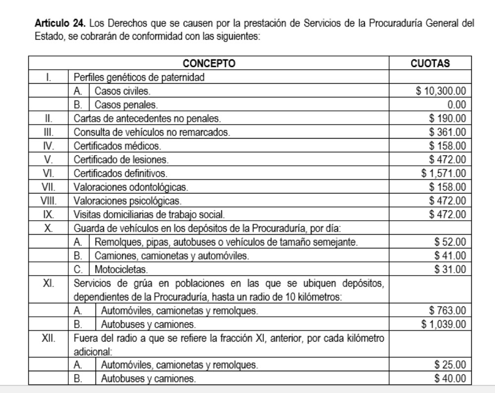Anteproyecto de Ley de Ingresos y Proyecto de Presupuesto de Egresos del Estado 2018 (MIchoacán)