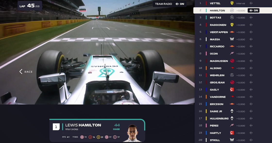 Conoce F1 TV, el nuevo servicio de streaming de la Fórmula 1