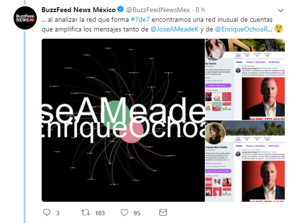 Detección de bots en mensajes Twitter de Meade y Ochoa Reza