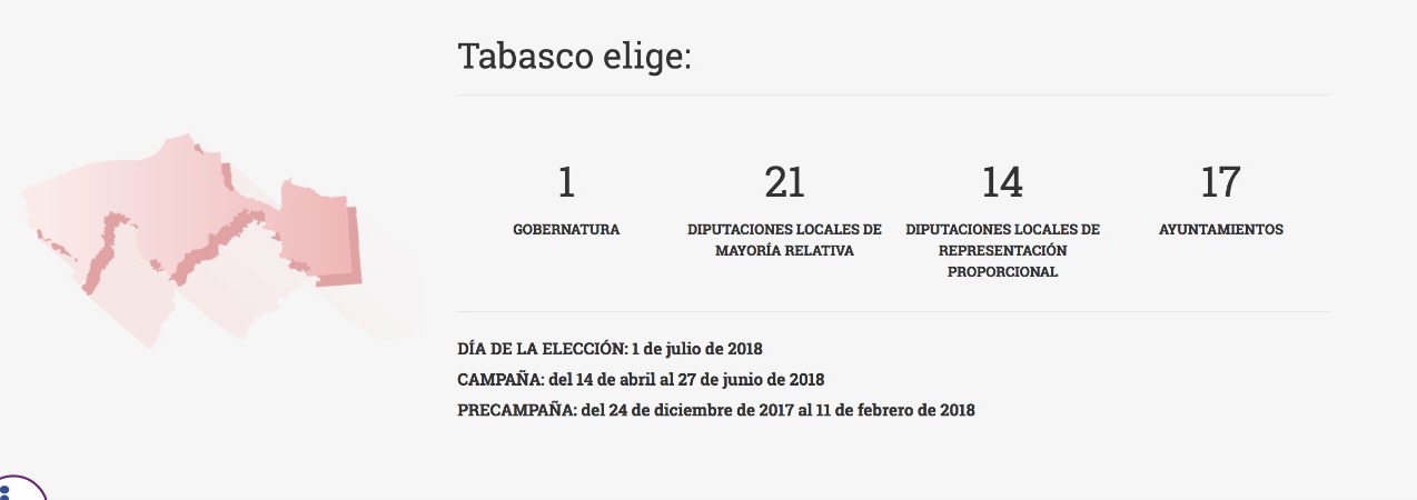 INE-Tabasco-elecciones-2018-datos