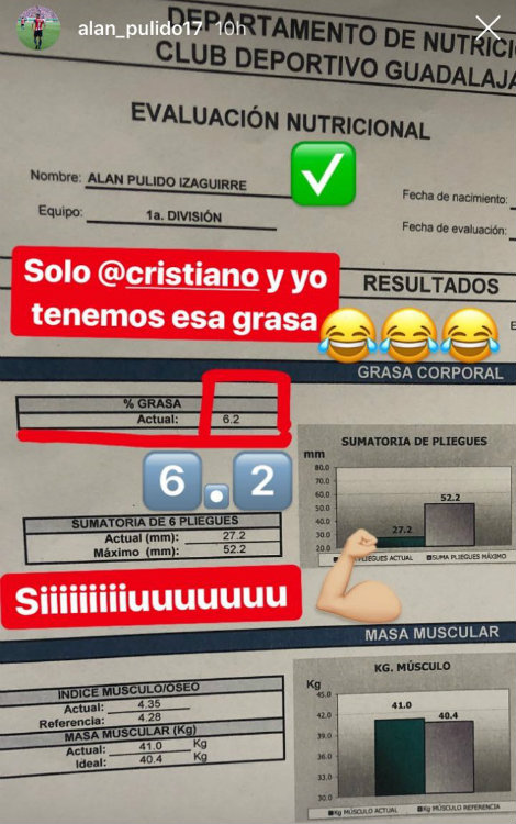¡Ooooora! Alan Pulido compara su físico con el de Cristiano Ronaldo