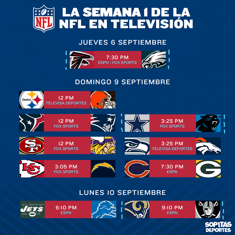 'Tuca' se presenta, Nadal Vs. Del Potro, NFL: Imperdible fin de semana