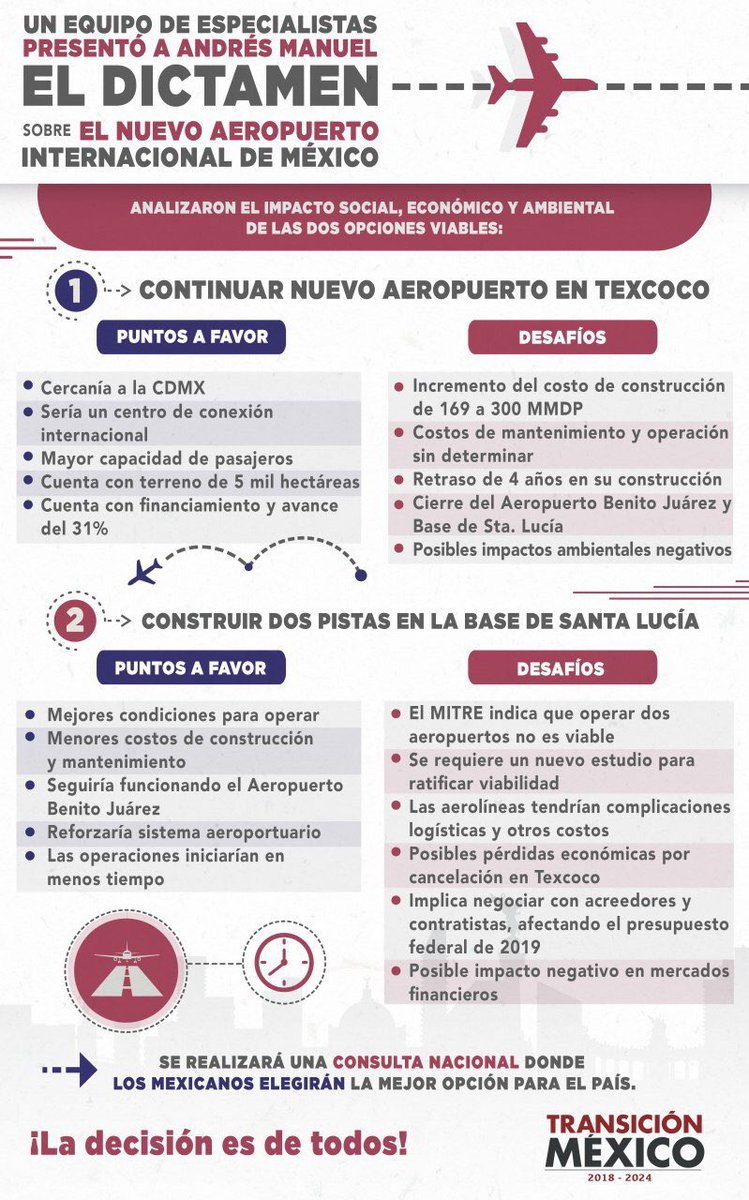 detalles-naim-consulta-delgado