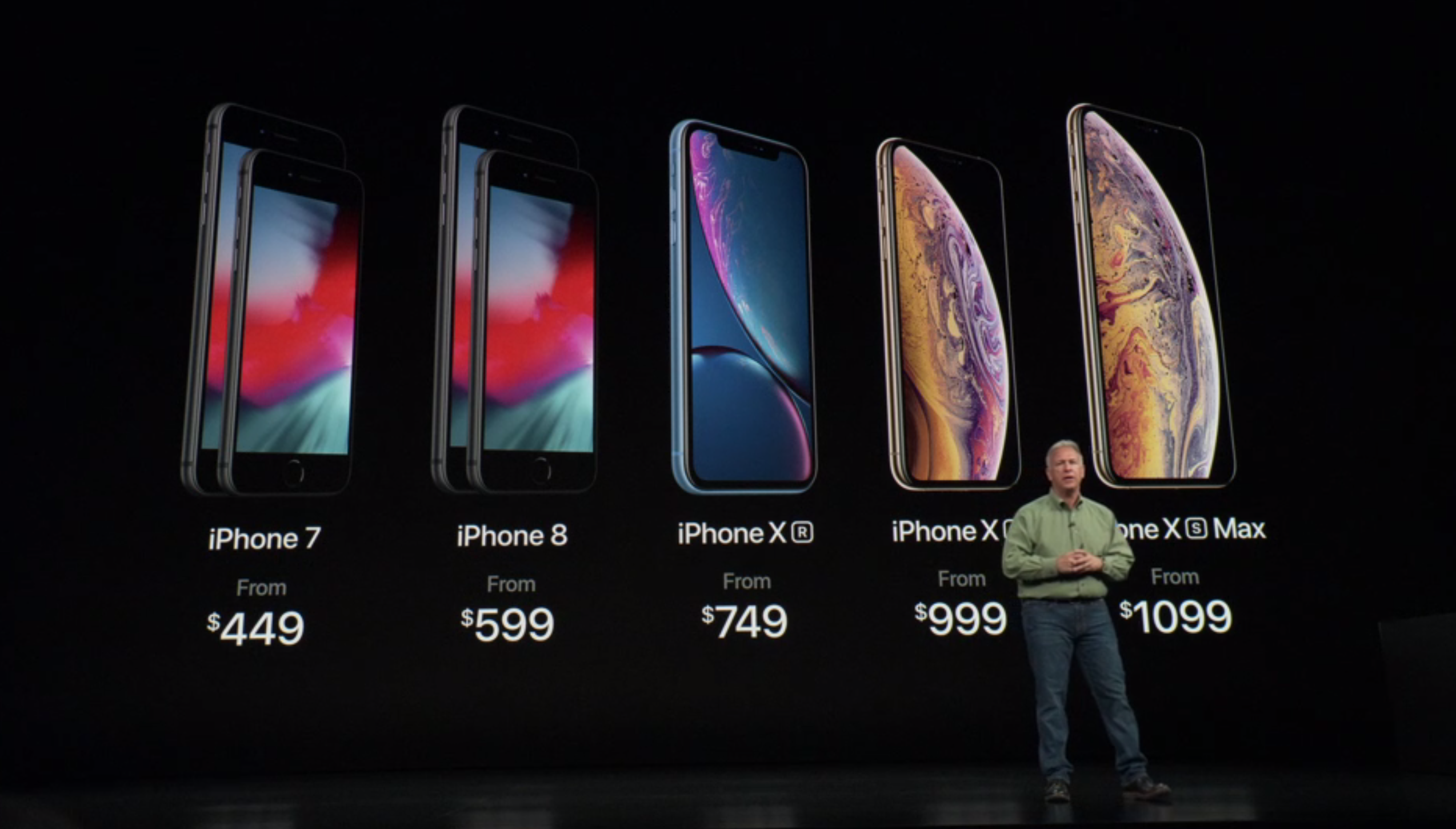 Así quedan los precios de la gama iphone
