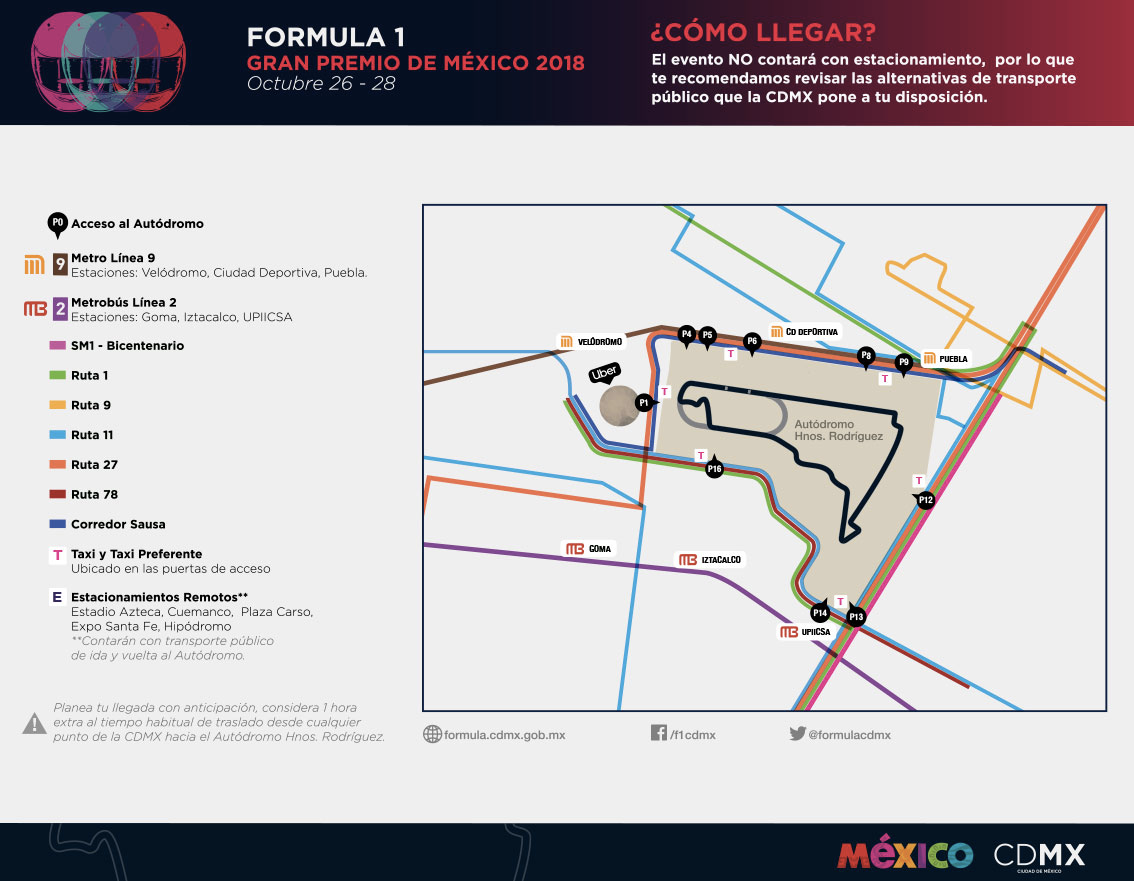 Guía de supervivencia del Gran Premio de la Ciudad de México
