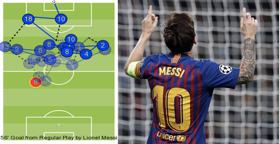 Tiki-taka: El espectacular golazo de Lio Messi 25 pases después