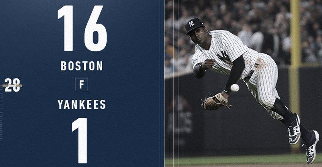 Hablemos de la derrota más humillante de los Yankees en una postemporada