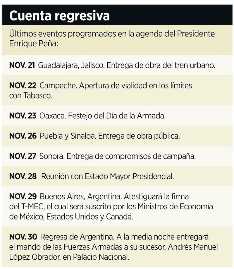 agenda-pena-nieto-EPN-Reforma