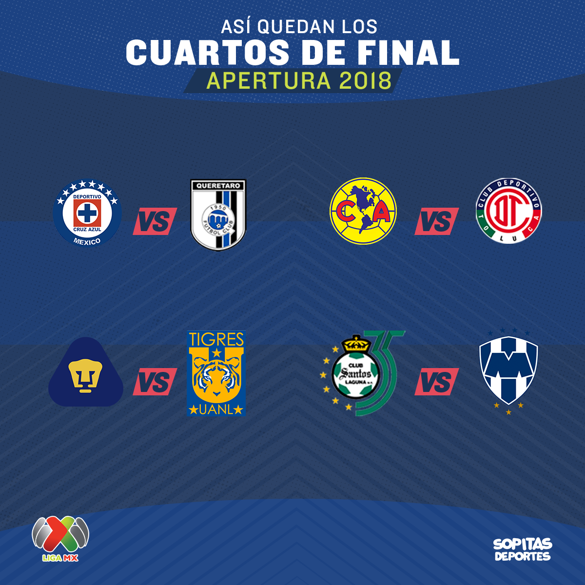 Jornada 17 de la Liga MX que necesita tu equipo para calificar a la  Fiesta Grande