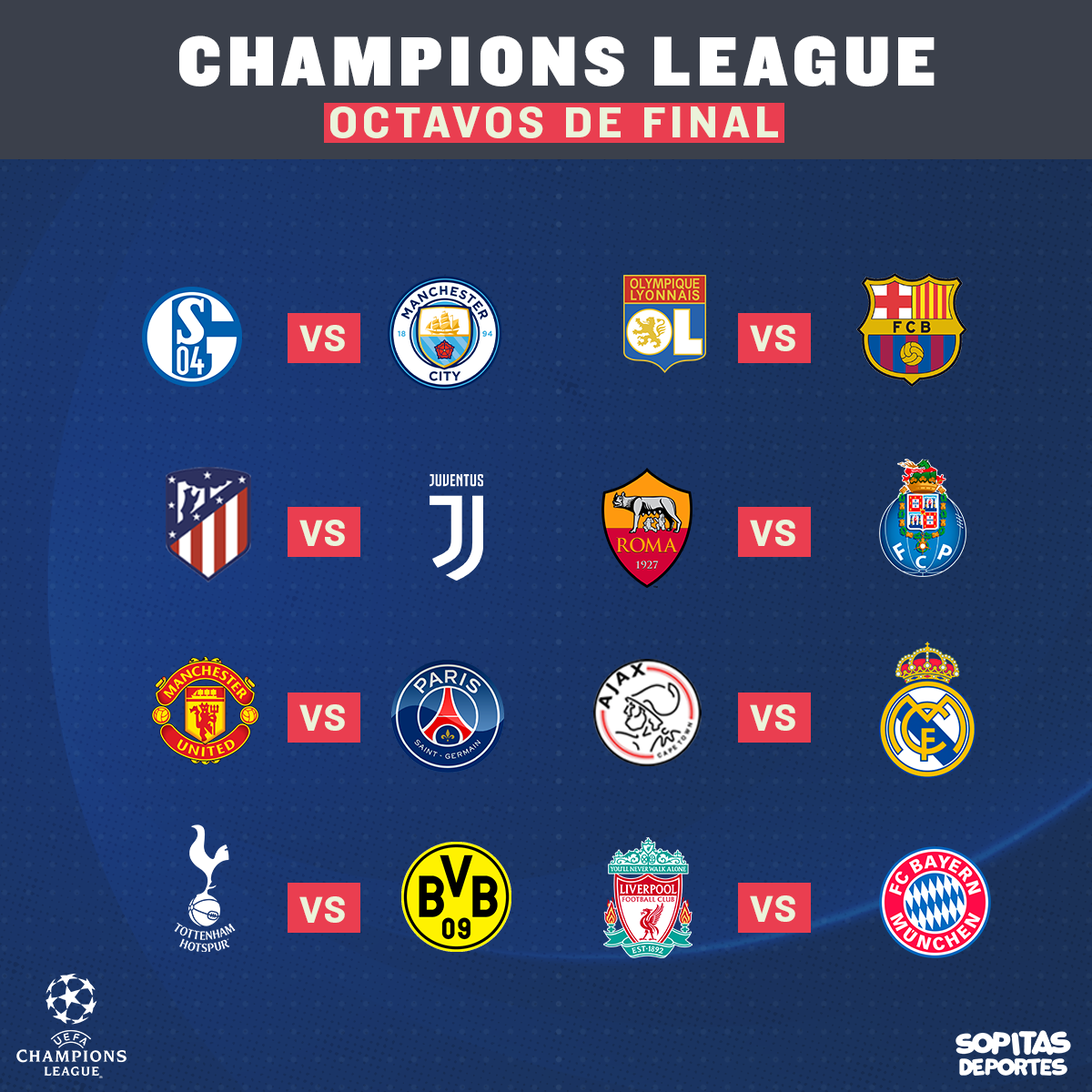 Así las fechas y horarios de los Octavos de Final de la Champions League