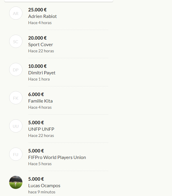 ¡Gesto de crack! Rabiot donó 25 mil euros para reanudar la búsqueda de Emiliano Sala