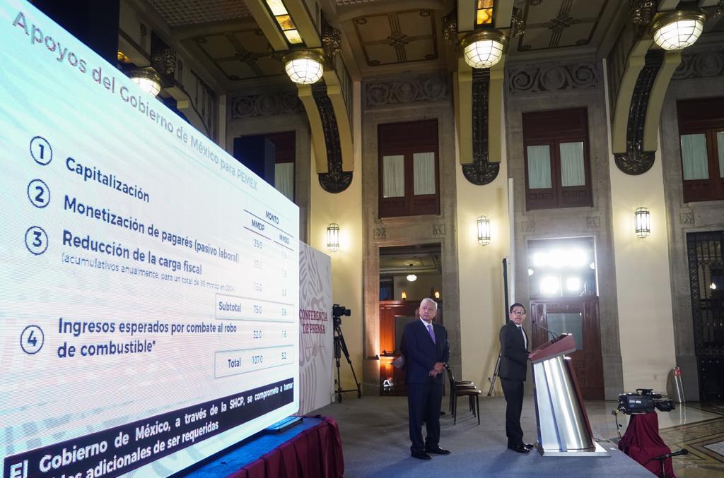 AMLO presenta plan para beneficiar a Pemex con 107 mmdp: no adquirirá ...